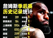 爱游戏体育官网-数据显示：篮球比赛中三分球的投射成功率提高