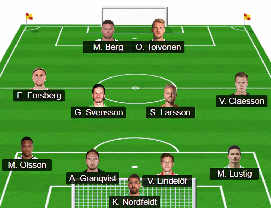 瑞典险胜墨西哥,格列兹曼统治全场 瑞典险胜墨西哥,格列兹曼统治全场