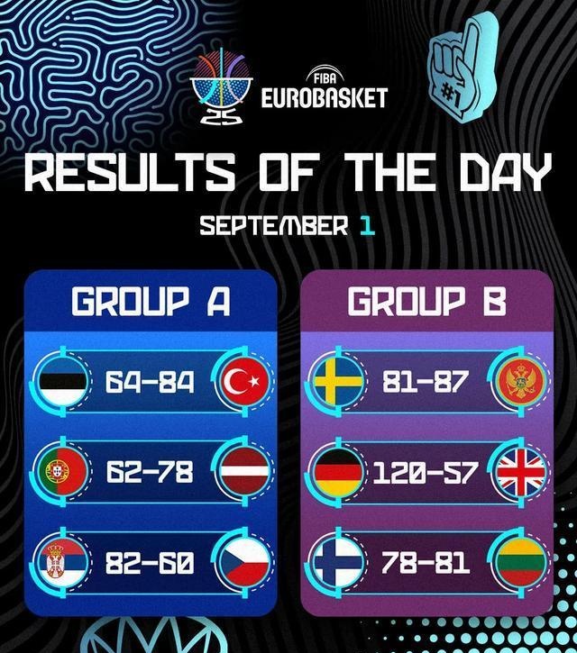 欧洲杯淘汰赛激战,预测胜者 欧洲杯淘汰赛激战,预测胜者